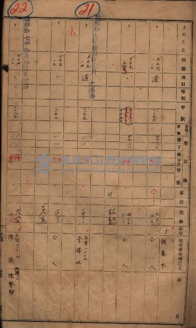 策源地第六回（海軍第六三三號用地買收）藏品圖，第14張