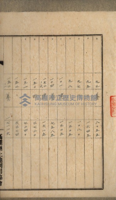 高雄州土地利用協會書類綴
（海軍用地使用許可關係）藏品圖，第14張