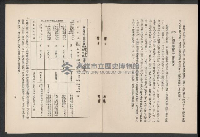 唐榮鐵工廠之請願書藏品圖，第13張