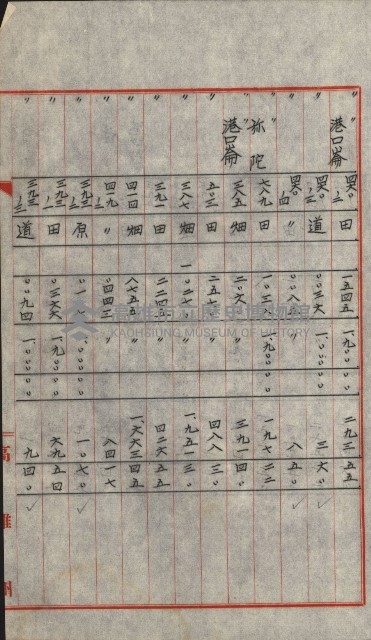 交換地授受書類（海軍用地ト州有地ノ交換）藏品圖，第315張