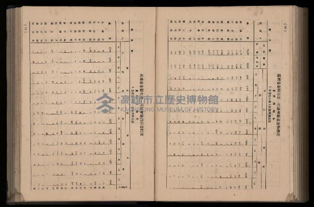 《臺灣省首屆民選縣市長暨縣市議員特輯》藏品圖，第313張