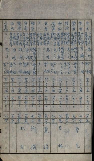 修理工廠擴張（岡山）藏品圖，第314張