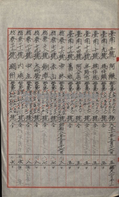 祕密地圖ニ關スル書類（高雄州）藏品圖，第316張