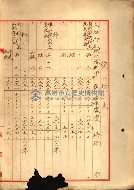 海軍用地水道敷地買收綴藏品圖，第317張