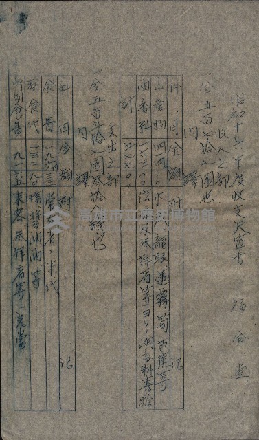大岡山寺院移轉關係藏品圖，第254張