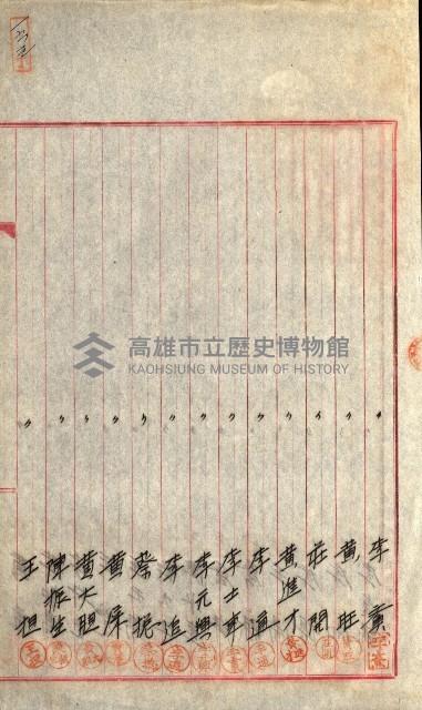 產業組合登記囑託書類綴入帳
（申產第拾號）藏品圖，第254張