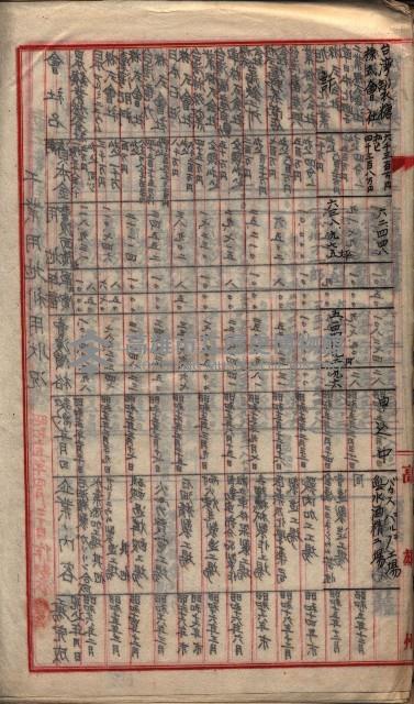  參考綴（土地區劃整理事業調）藏品圖，第254張