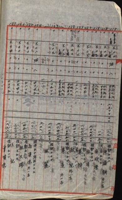 策源地追加買收書類藏品圖，第254張
