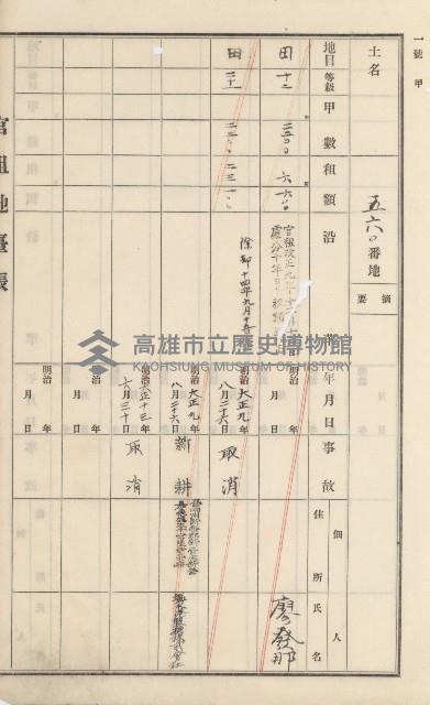 杉林庄官租地臺帳（二冊之內第二號）藏品圖，第254張
