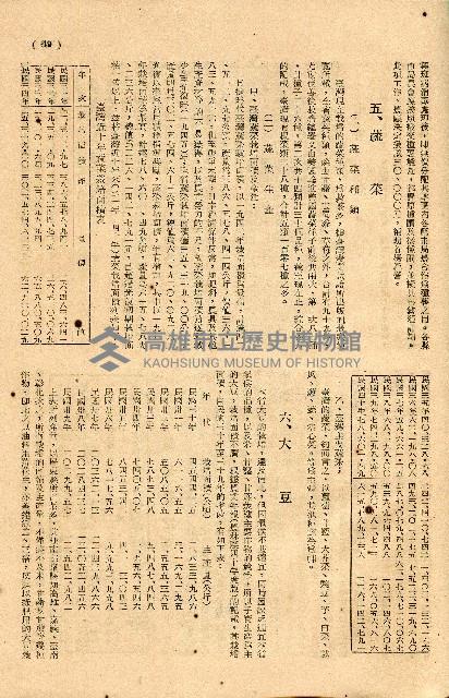 《台灣省首屆議壇暨基層政治概錄》藏品圖，第253張
