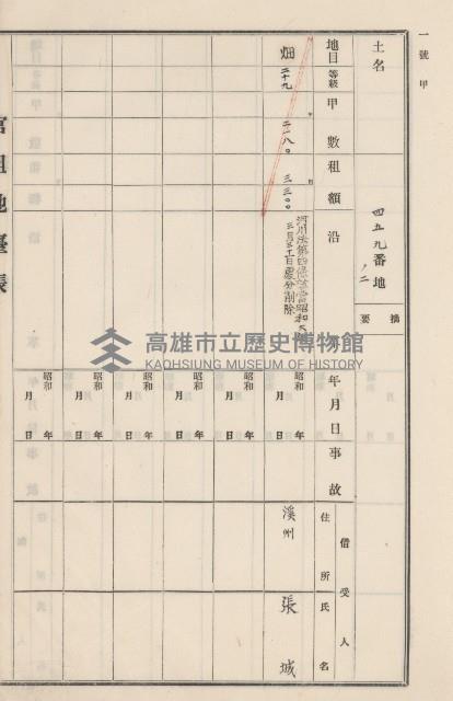 旗山街官租地臺帳（二冊之內第二號）藏品圖，第254張