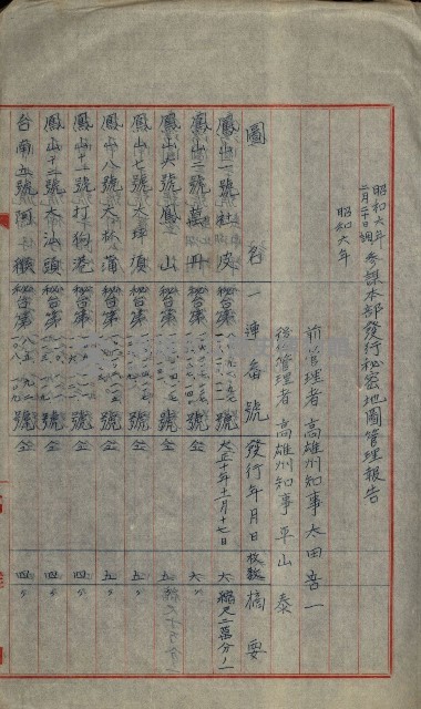 祕密地圖ニ關スル書類（高雄州）藏品圖，第256張