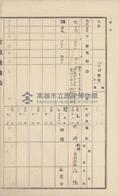 杉林庄官租地臺帳（二冊之內第一號）藏品圖，第254張