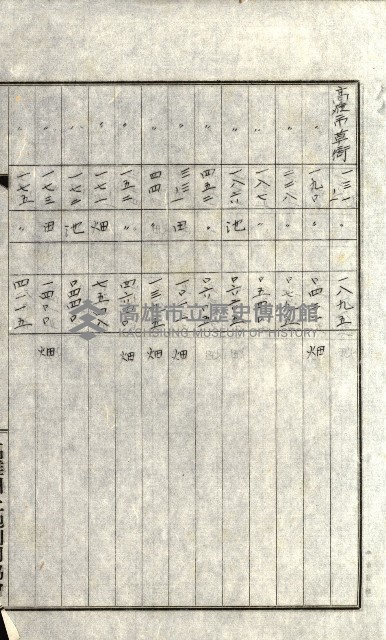 州有地貸付綴（高雄市）藏品圖，第259張