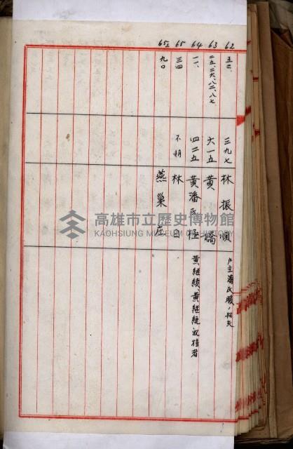 十六號、十七號、十八號用地買收藏品圖，第254張