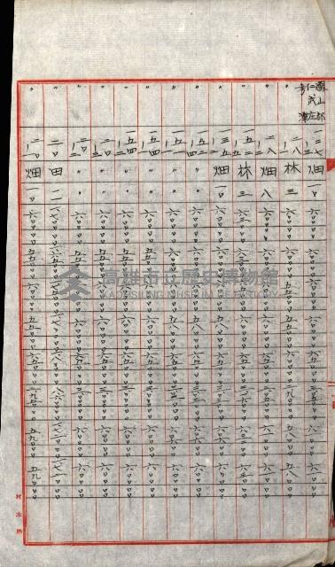 陸軍用地關係綴（評價關係）藏品圖，第669張