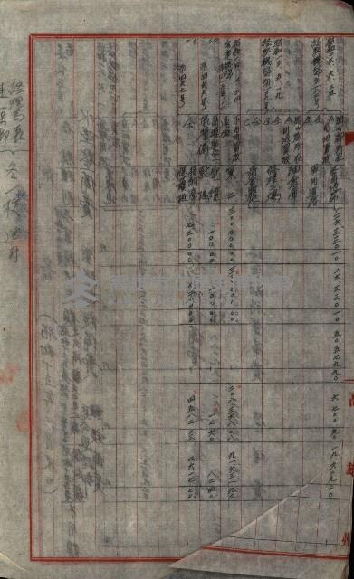 海軍豫算關係藏品圖，第656張