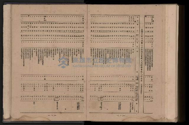 《臺灣省首屆民選縣市長暨縣市議員特輯》藏品圖，第453張