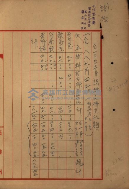 海軍豫算關係藏品圖，第456張