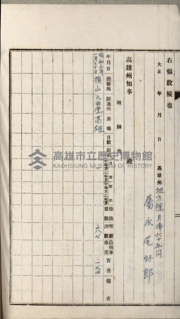 官有地整理費豫算關係書類
（地理系）藏品圖，第462張