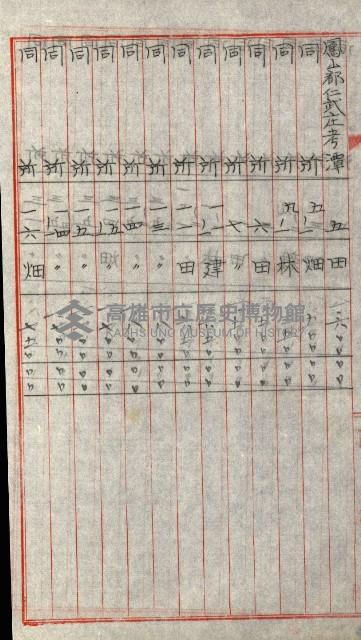 陸軍用地關係綴（評價關係）藏品圖，第569張