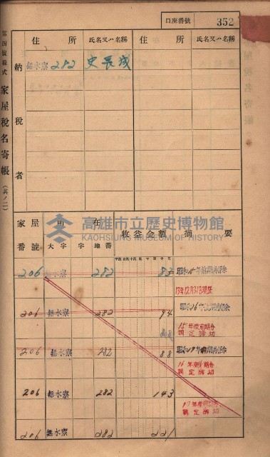 高雄州鳳山郡大樹庄無水寮家屋稅名寄帳
（二冊之內第二號）藏品圖，第154張