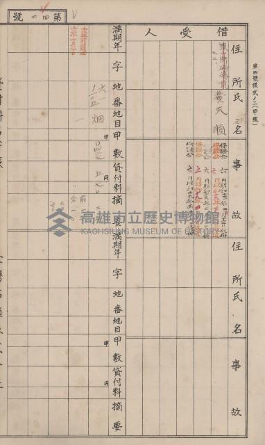冊之內第○號
高雄州旗山郡旗山街貸付料名寄帳
臺灣拓殖株式會社藏品圖，第154張