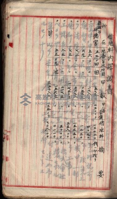  參考綴（土地區劃整理事業調）藏品圖，第154張