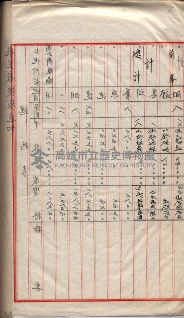 會計檢察關係藏品圖，第153張