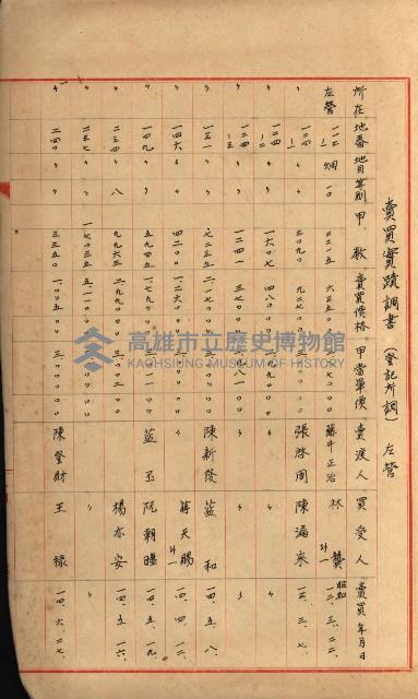 策源地第三回追加買收藏品圖，第155張