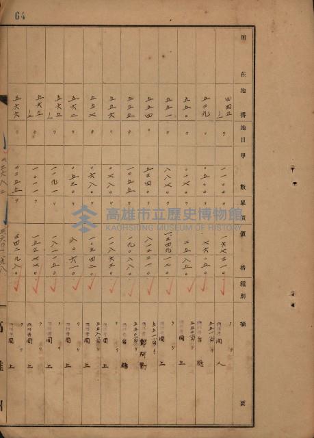 旗山郡（官有地價格一筆限調書）藏品圖，第153張