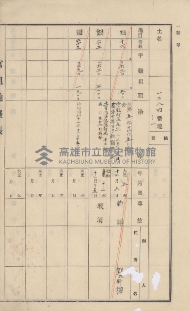 美濃庄官租地臺帳（二冊之內第一號）藏品圖，第154張