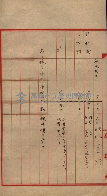 雜書類綴（州有財產係）藏品圖，第154張