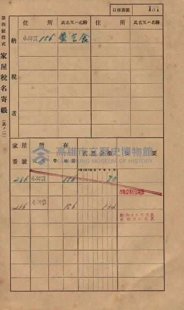 高雄州鳳山郡大樹庄小坪頂家屋稅名寄帳
（三冊之內第一號）藏品圖，第154張