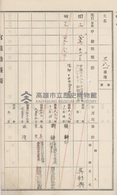 杉林庄官租地臺帳（二冊之內第二號）藏品圖，第154張