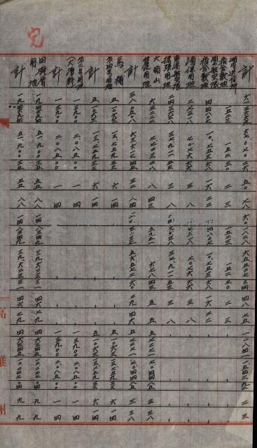 海軍豫算關係藏品圖，第154張