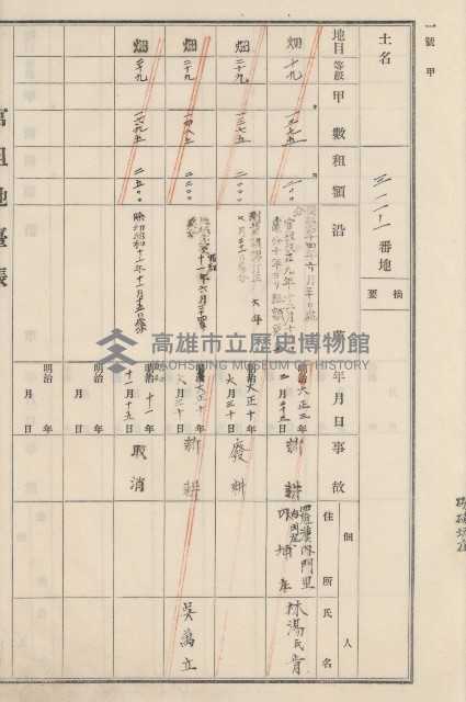旗山街官租地臺帳（二冊之內第二號）藏品圖，第154張