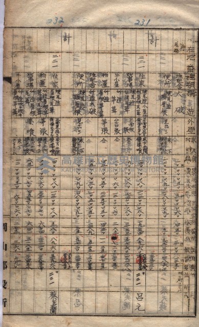 馬臨營第七二號ノ內第一三○號藏品圖，第154張