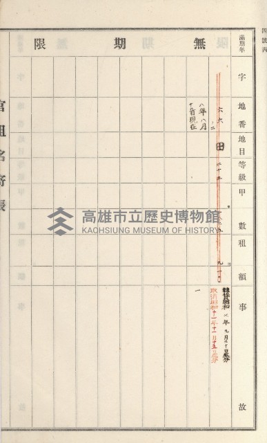 旗山街官租名寄帳（二之一）藏品圖，第155張