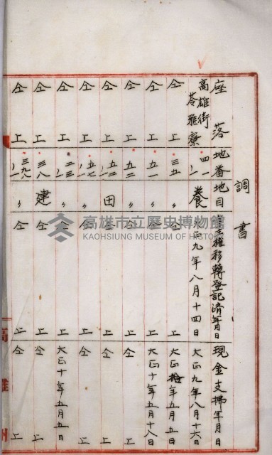 罹災救助基金所屬地處分關係書類
（罹災救助二十之八）藏品圖，第154張