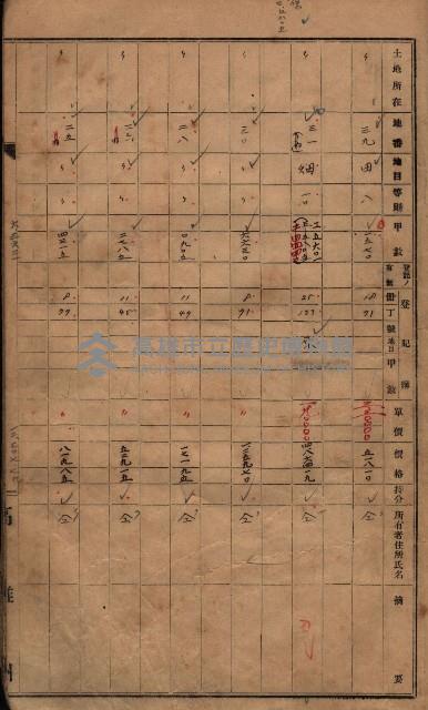 馬臨營第七三號（後協）藏品圖，第154張