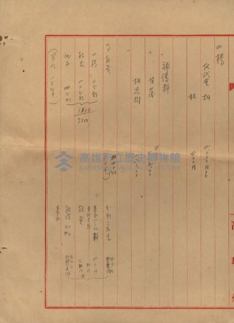 馬臨營第七五號藏品圖，第154張