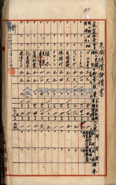 十六號、十七號、十八號用地買收藏品圖，第154張