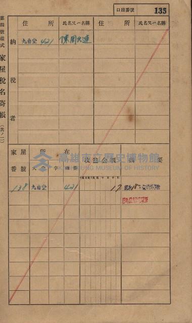 高雄州鳳山郡大樹庄九曲堂家屋稅名寄帳
（二冊之內第一號）藏品圖，第154張