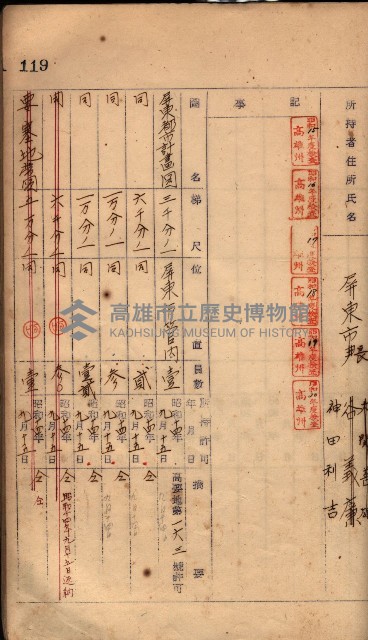 秘密地圖所持有者名簿（高雄州）藏品圖，第154張