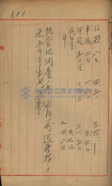 官有地整理費豫算關係書類
（地理系）藏品圖，第155張
