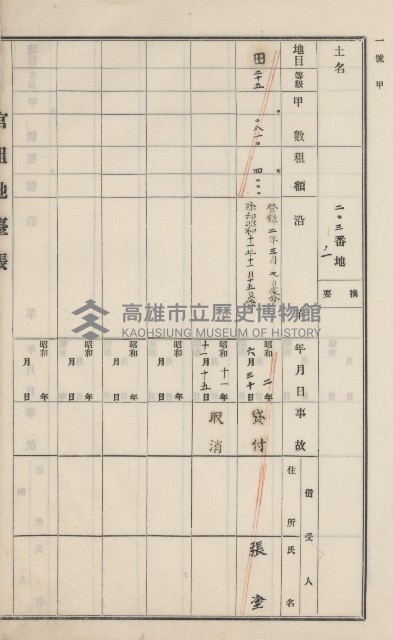 旗山街官租地臺帳（二冊之內第一號）藏品圖，第154張