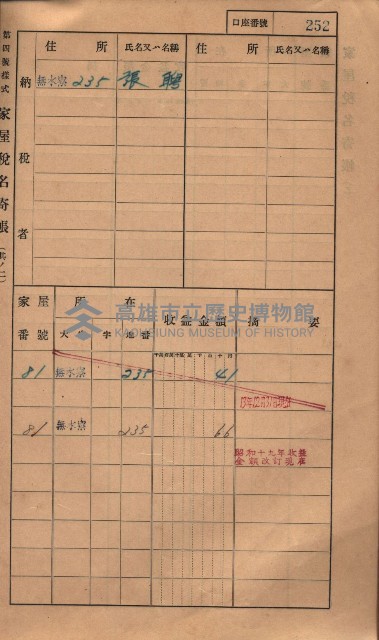 高雄州鳳山郡大樹庄無水寮家屋稅名寄帳
（二冊之內第二號）藏品圖，第54張
