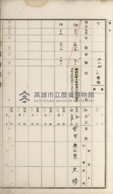 大樹庄官租地臺帳藏品圖，第54張