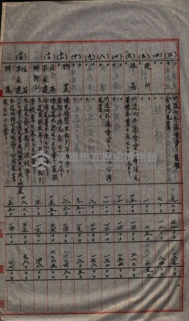大岡山寺院移轉關係藏品圖，第54張